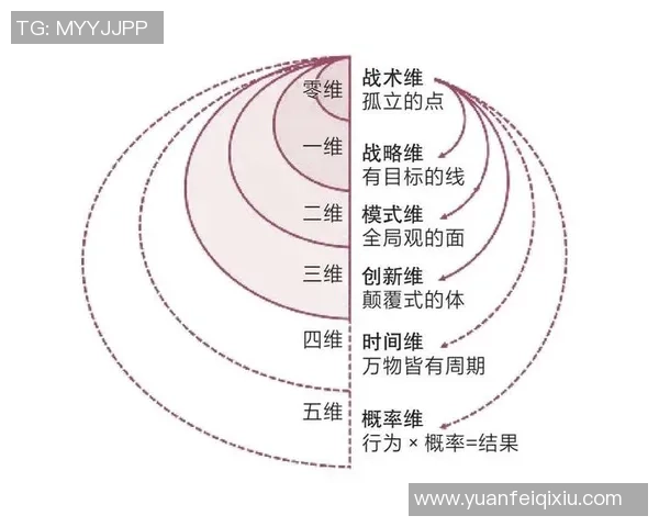 武汉足球队意识对比分析：从战术思维到团队协作的深度剖析